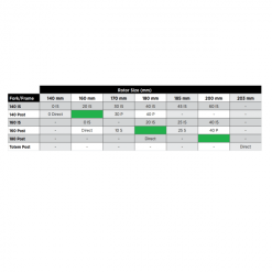 Adattatore Pinza PM / PM AVID (+20 Mm) -Negozio Biciclette economico 600x600 134120 15034952335266